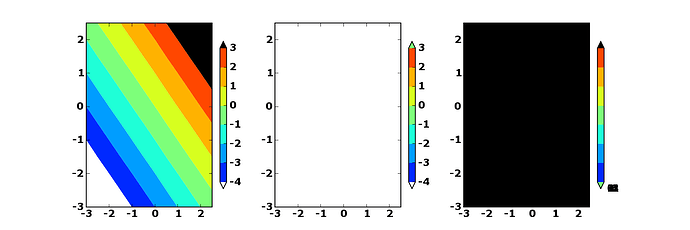 bad_colorbar.png