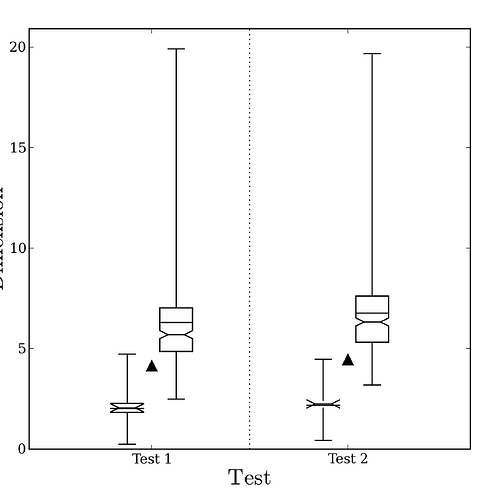new_boxplot_example.png