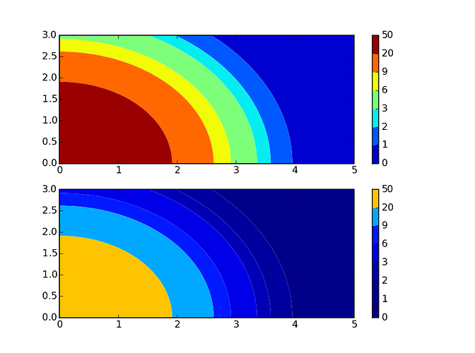 nlcmap_example.png