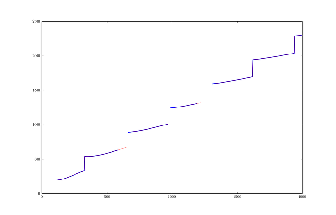MA.matplotlib.png