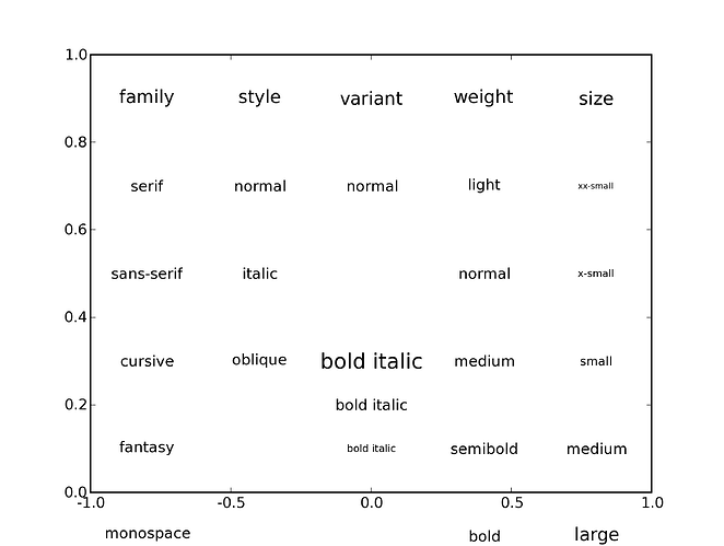 fonts_demo_output.png