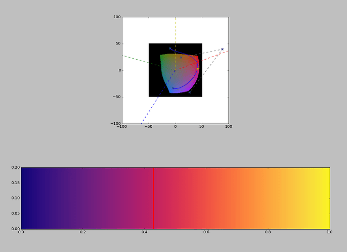 colormap-designer-teaser.png