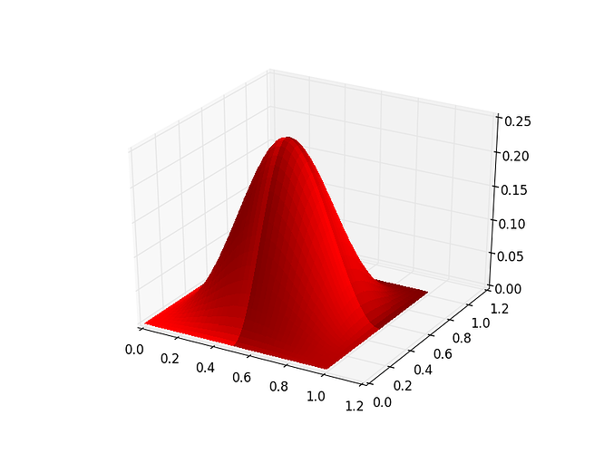 figure_1.png