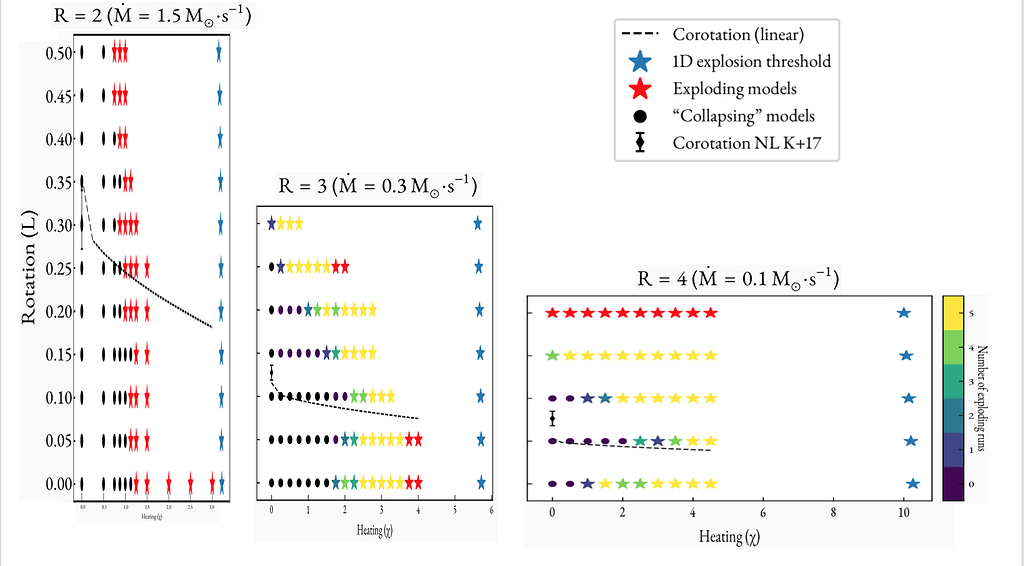 matplotlib-users-unusual-layout-gridspec-matplotlib-users