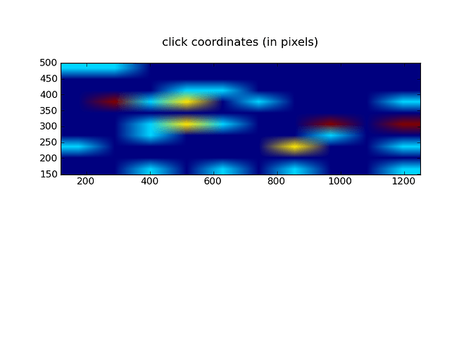 Histogram.png