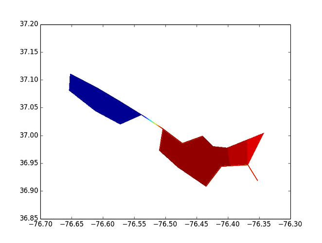 mathplotlib.png
