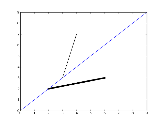mpl_arrowspng.png