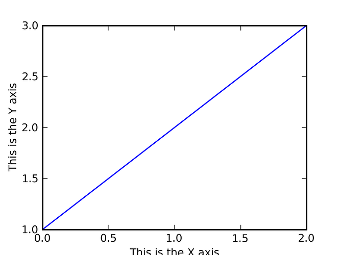 7900_02_06.png