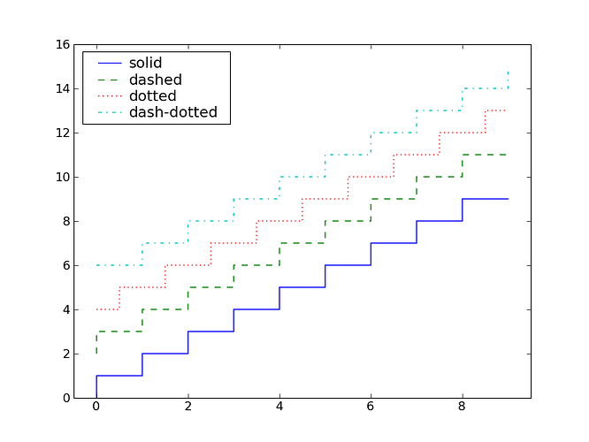 steps.png