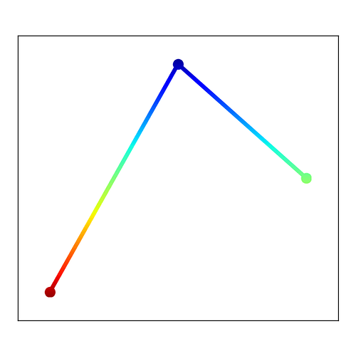 gradient_line.png