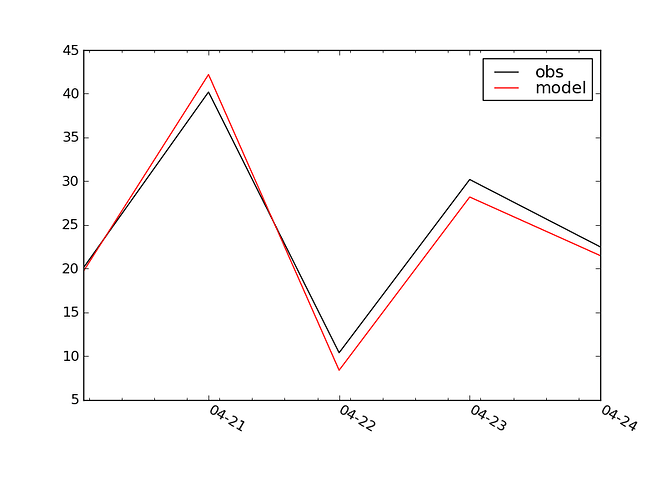 test_plot.png