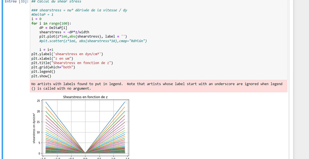 Matplotlib Color Gradient Multiple Lines