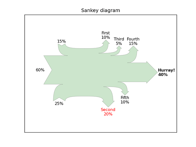 sankey.png