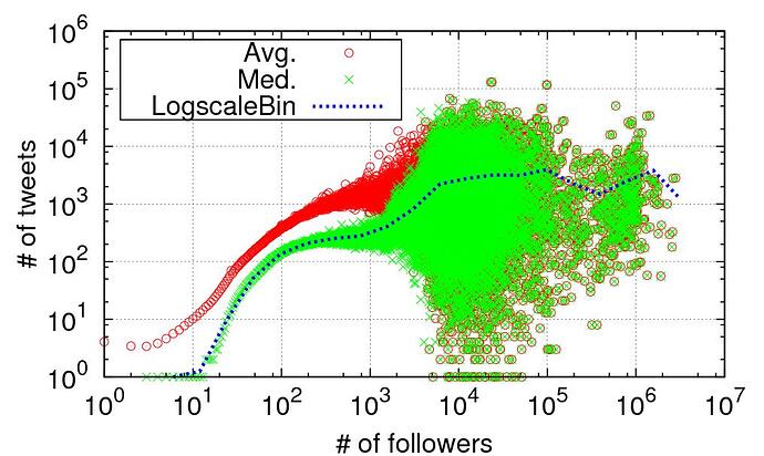 scatter_plot.jpg