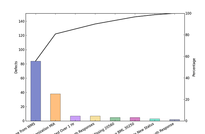pareto.png