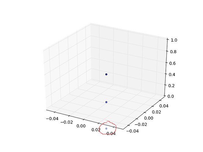 3dplot.png