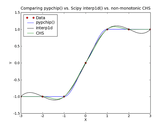 pychip_example.png