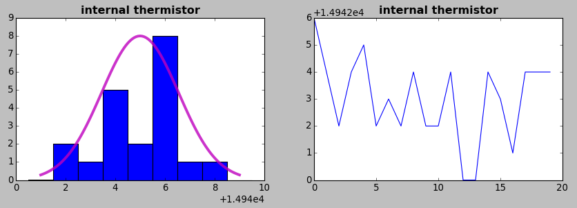 For matplotlib discussion.png